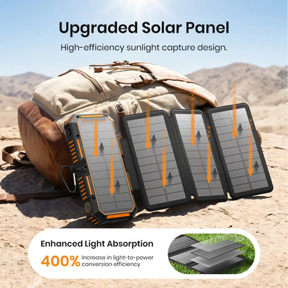 FEELLE Plastic Solar Power Bank - 50000Mah Wireless Portable Charger for Phones, Built-In 4 Cables & Hand Crank, PD QC 3.0 Fast Charging USB-C Mobile Accessories Battery Pack with Flashlight for Camping